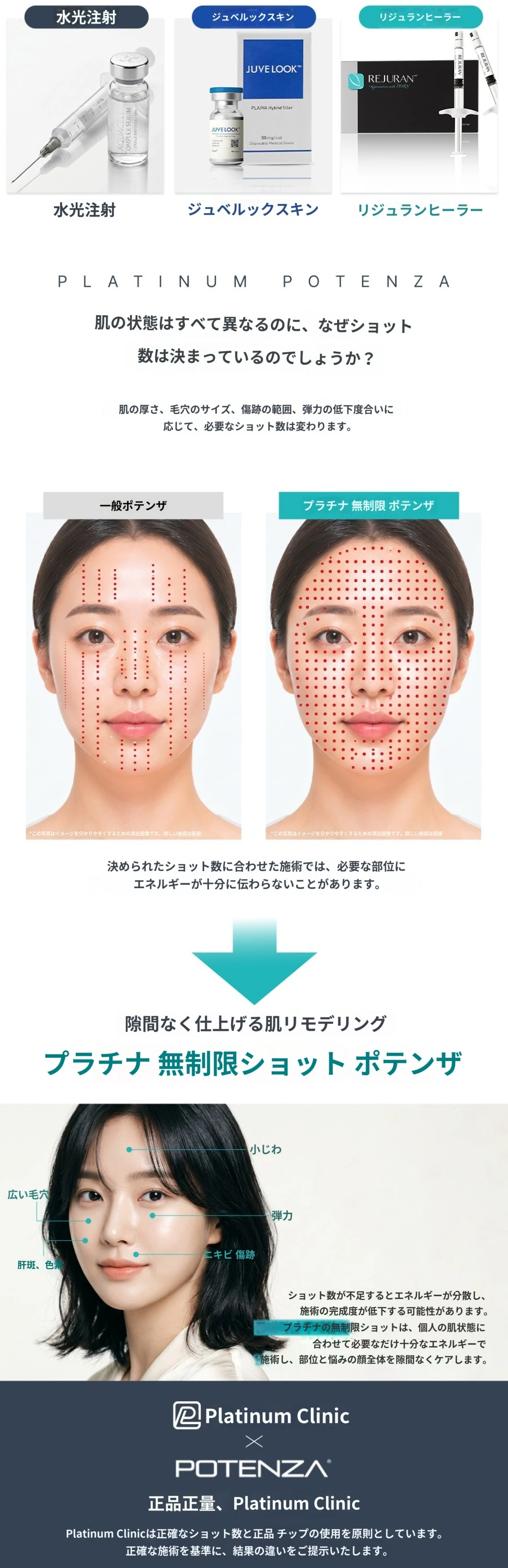 treatmentIntroduction