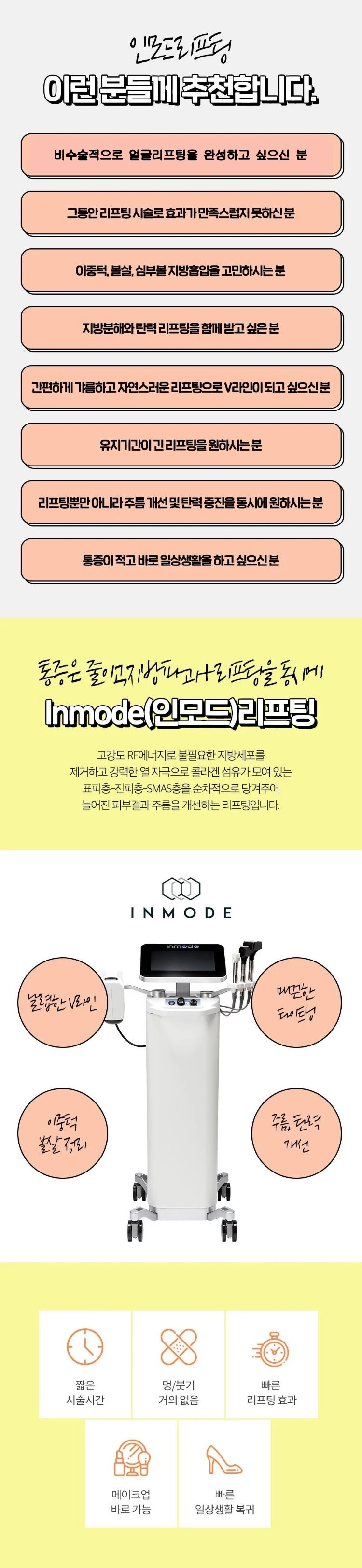 treatmentIntroduction