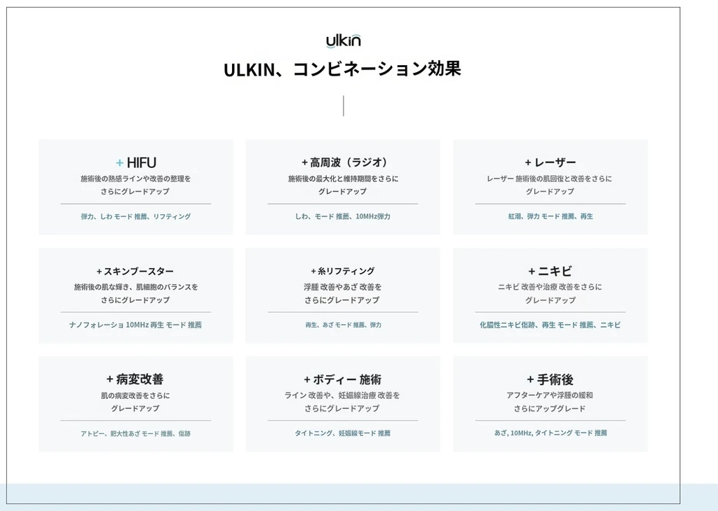 treatmentIntroduction