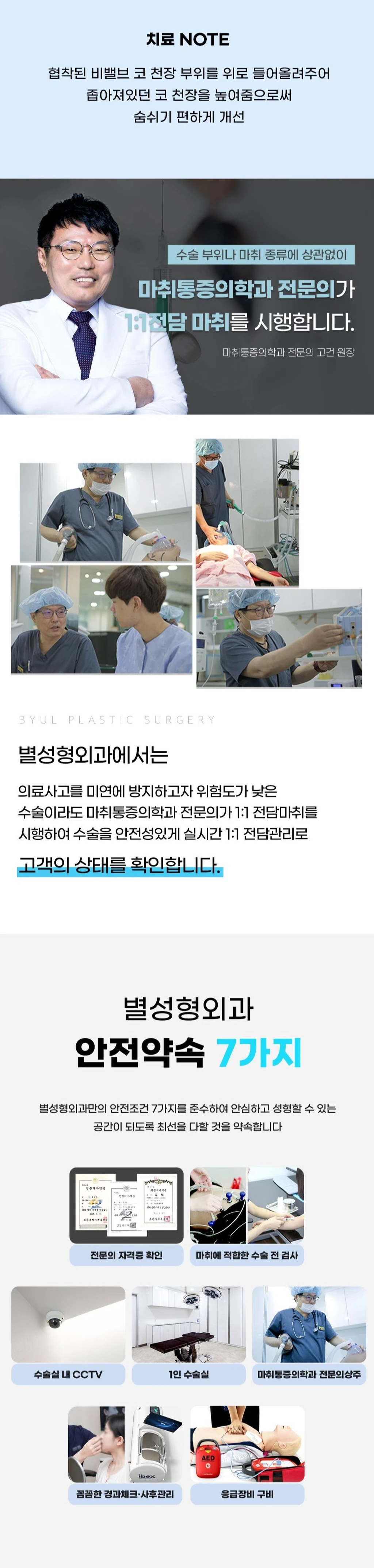 treatmentIntroduction
