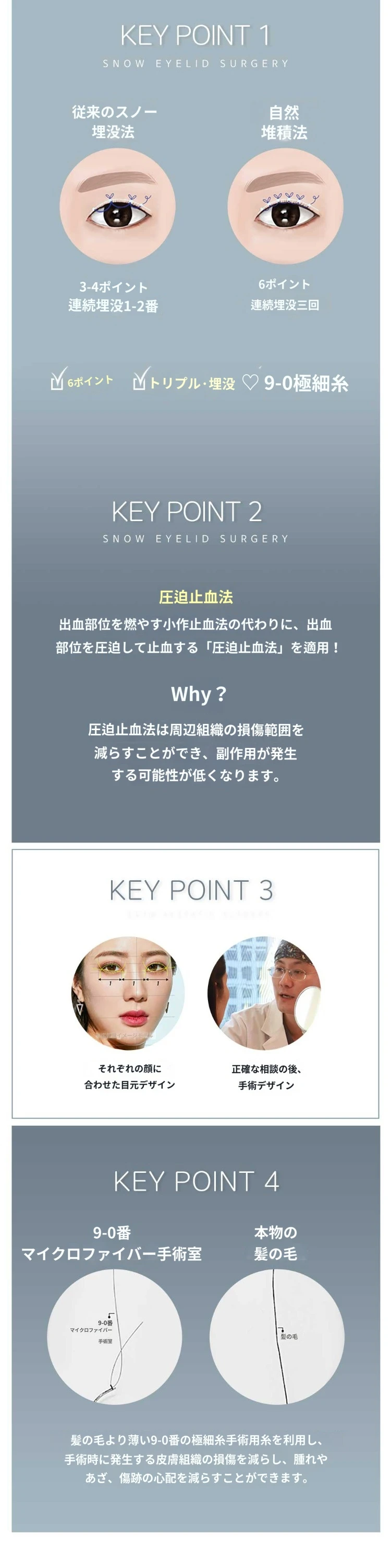 treatmentIntroduction