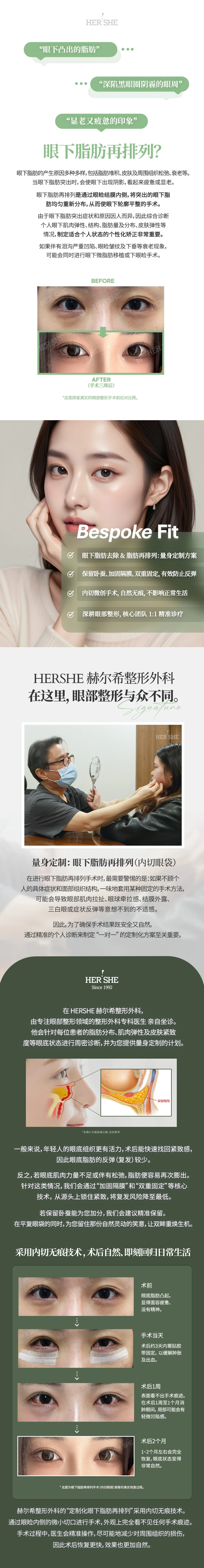 treatmentIntroduction