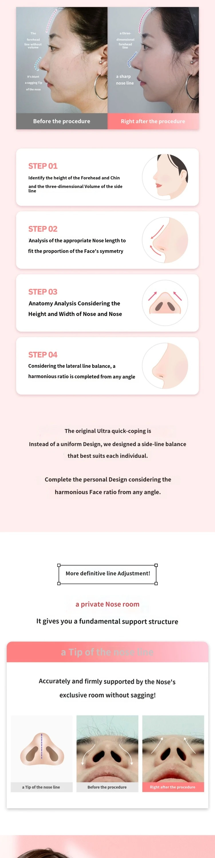 treatmentIntroduction