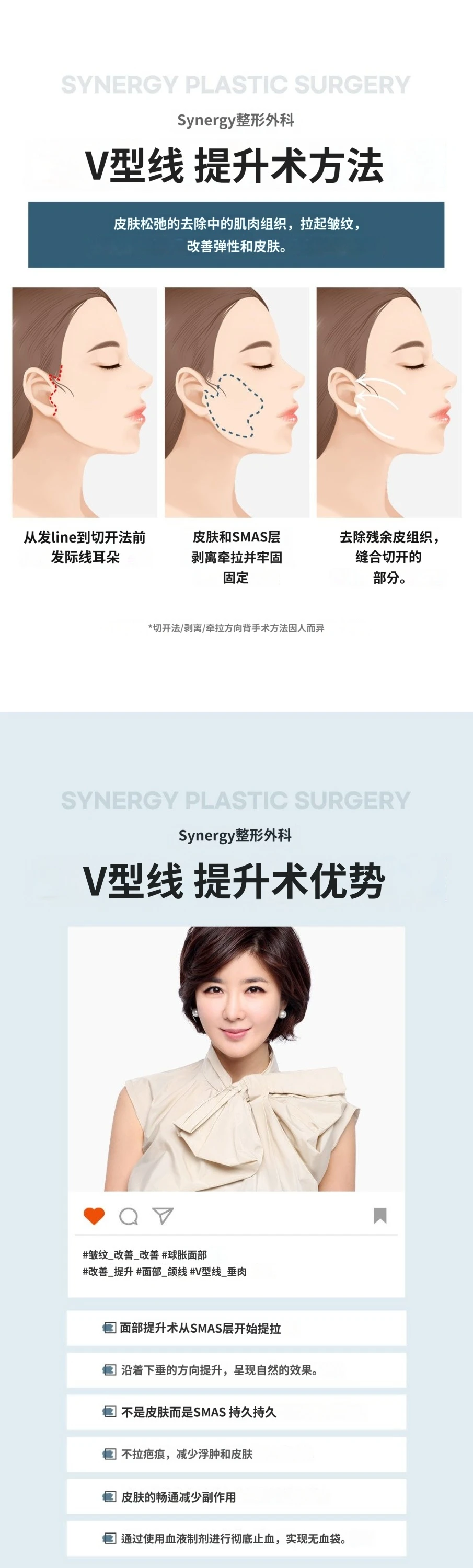 treatmentIntroduction