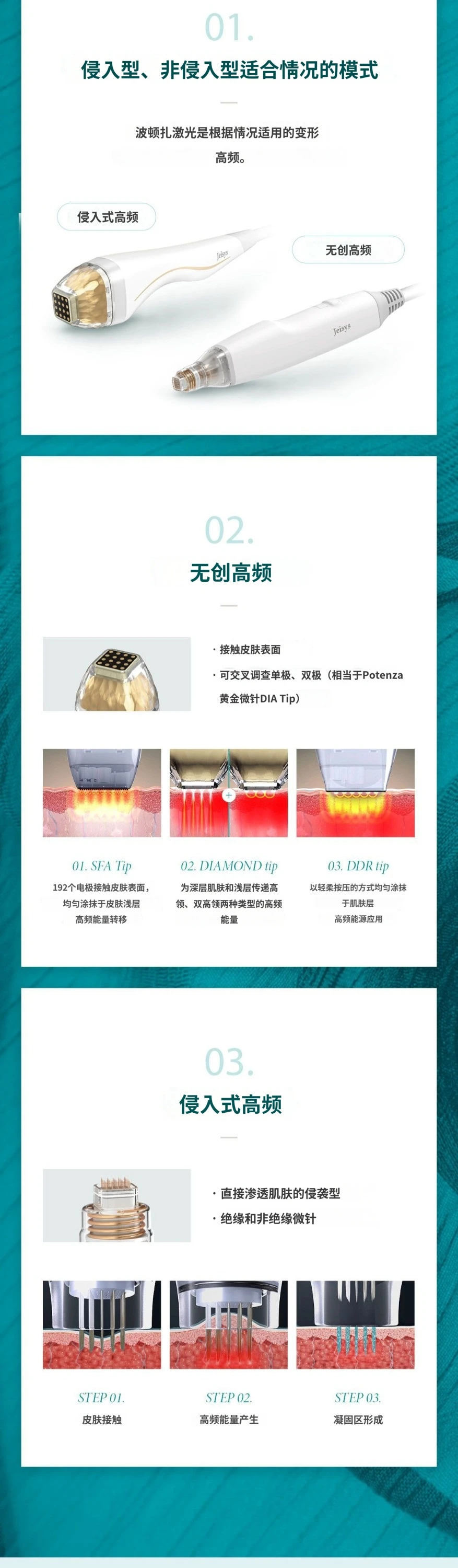 treatmentIntroduction