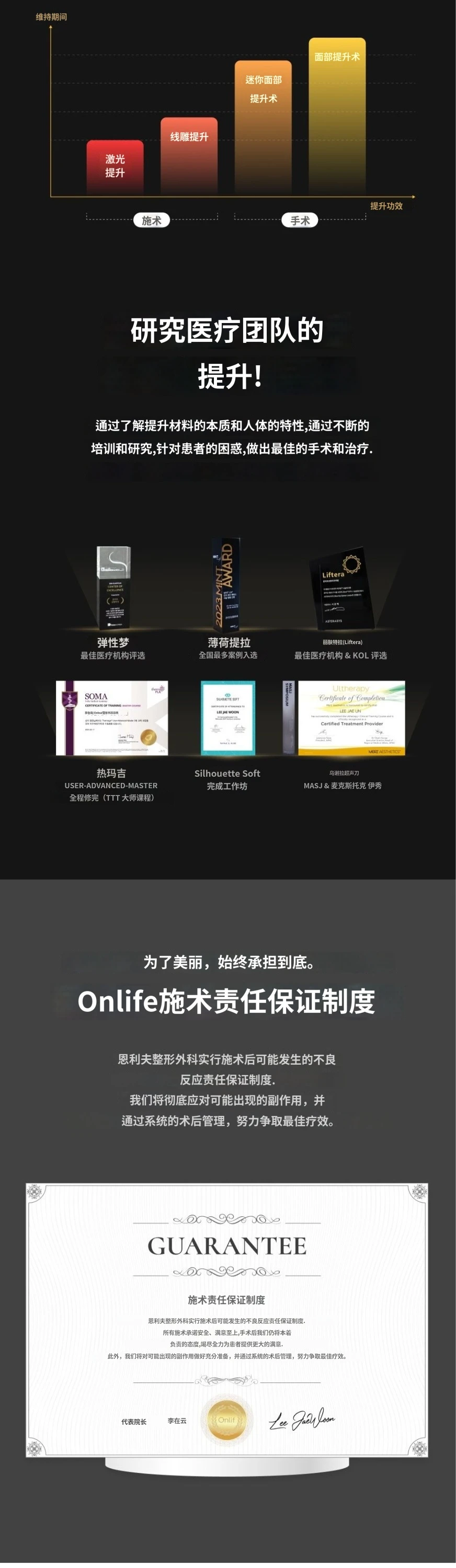 treatmentIntroduction