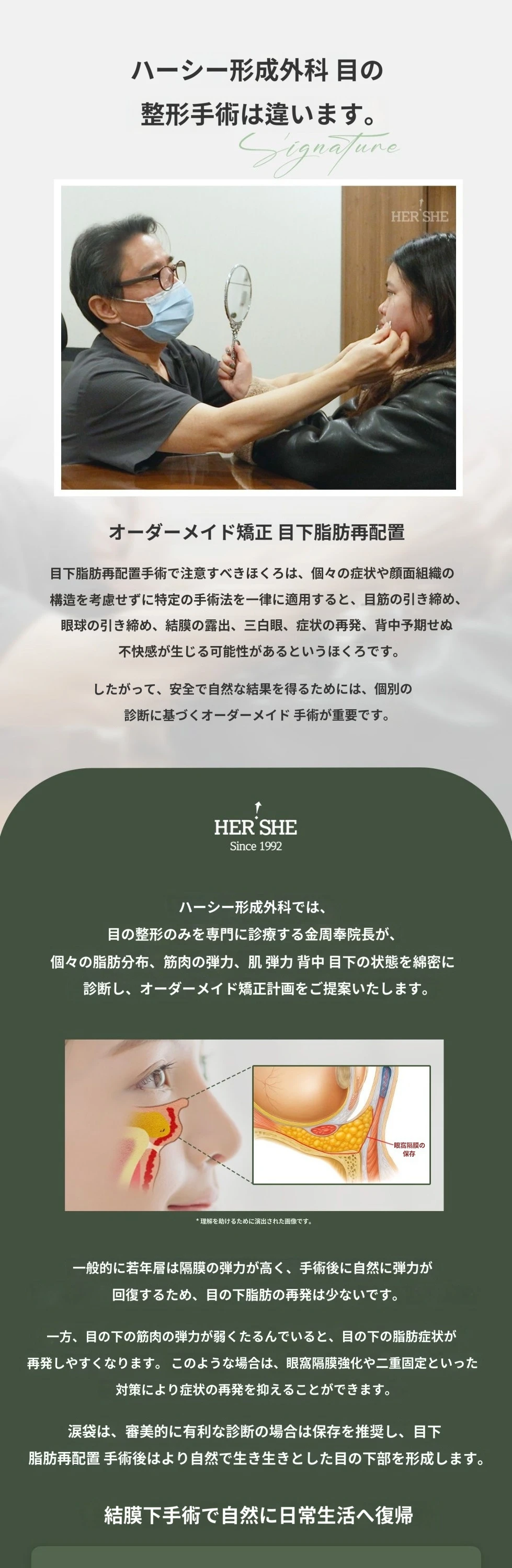 treatmentIntroduction