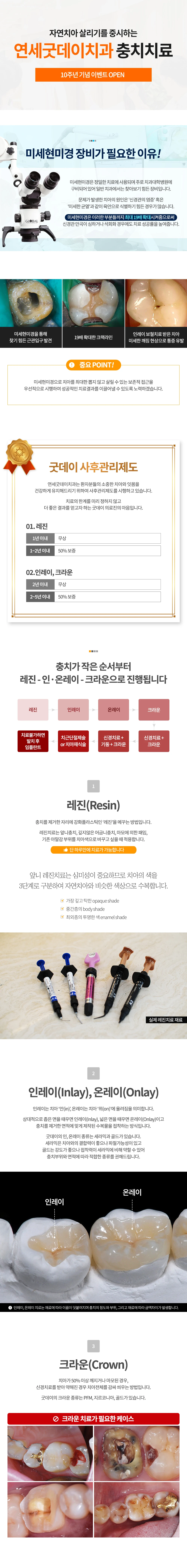 treatmentIntroduction