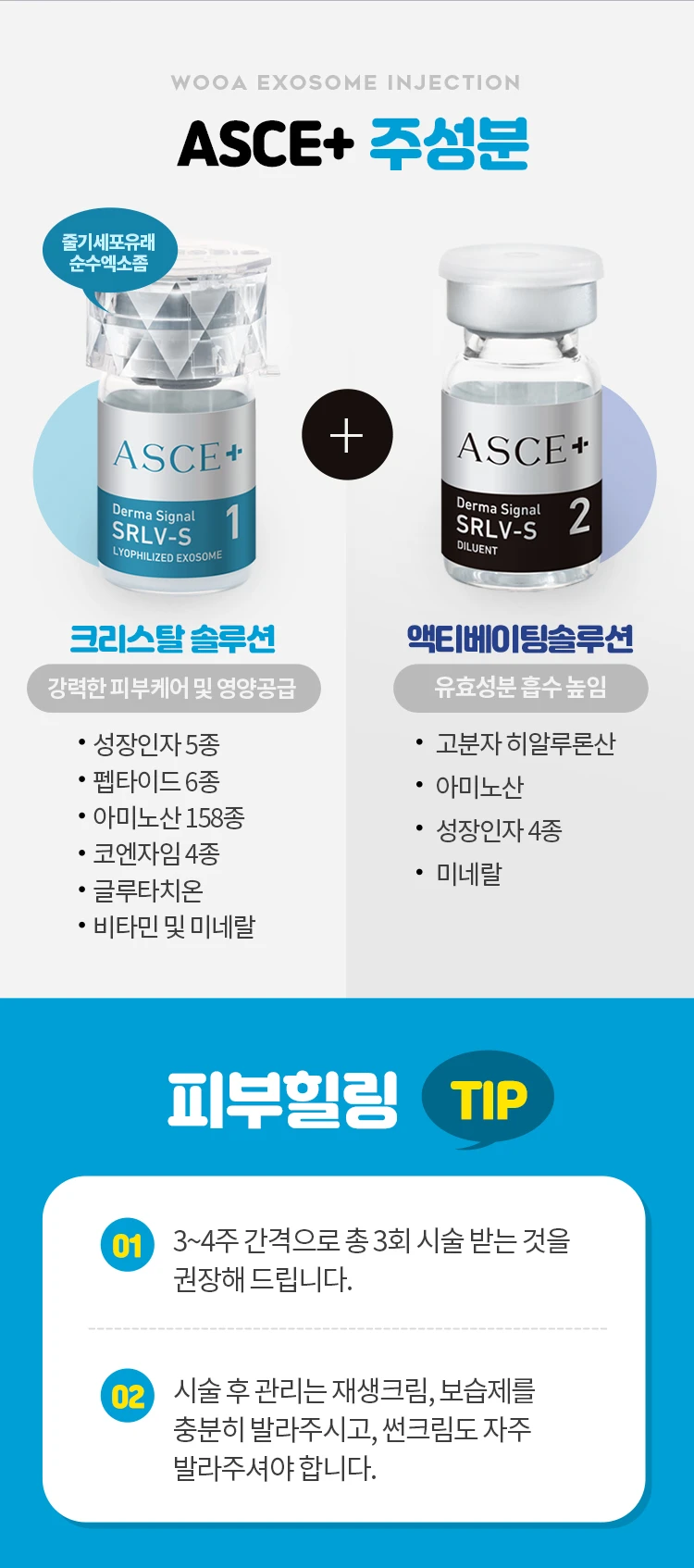 treatmentIntroduction