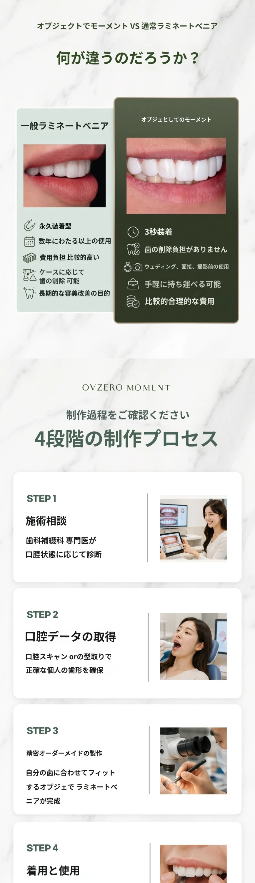 treatmentIntroduction