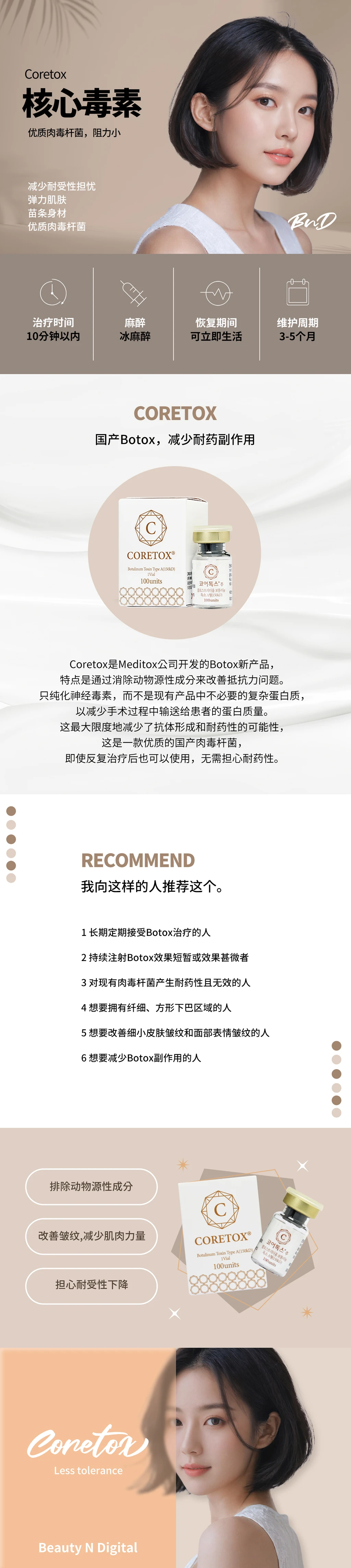 treatmentIntroduction