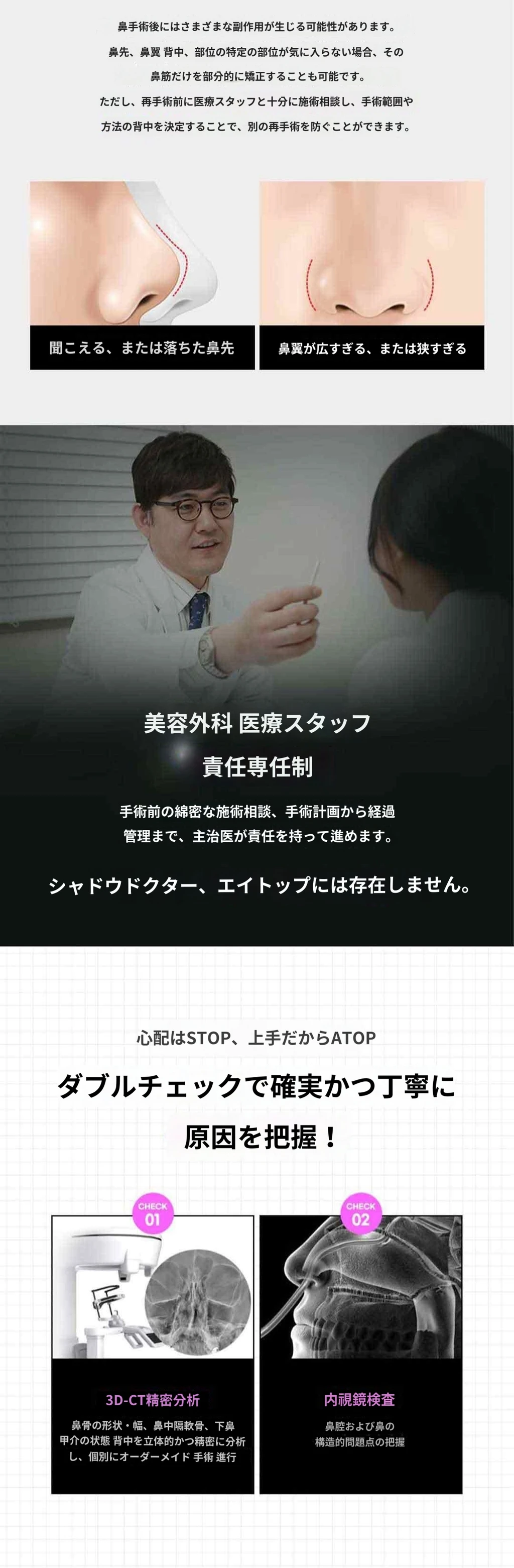 treatmentIntroduction