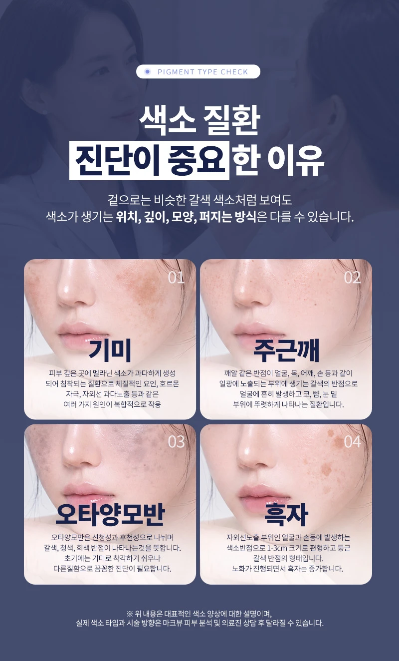 treatmentIntroduction