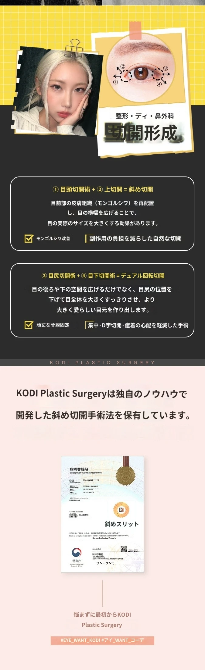 treatmentIntroduction