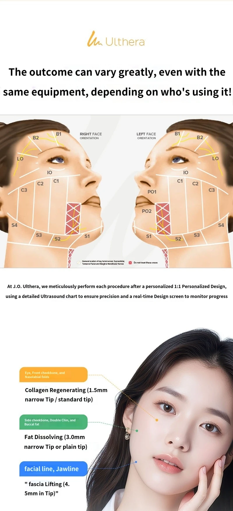 treatmentIntroduction