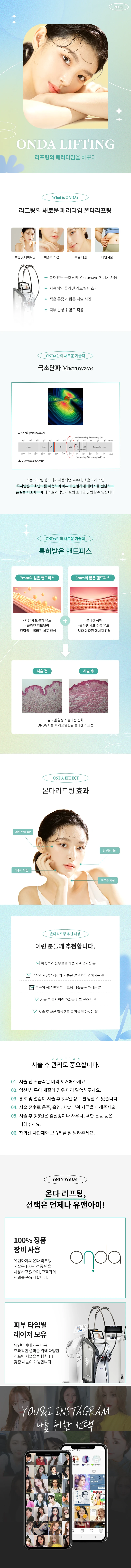treatmentIntroduction