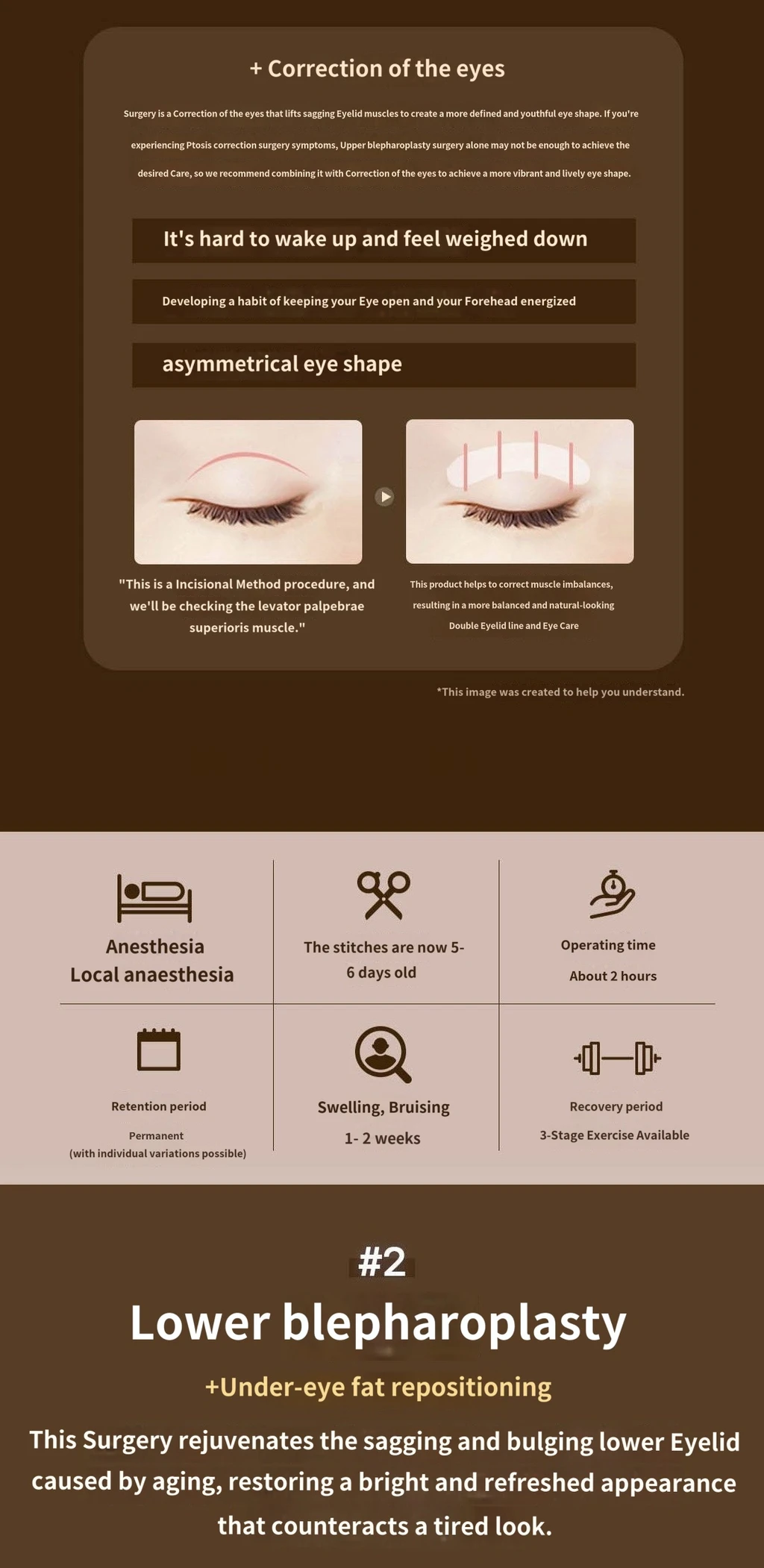 treatmentIntroduction