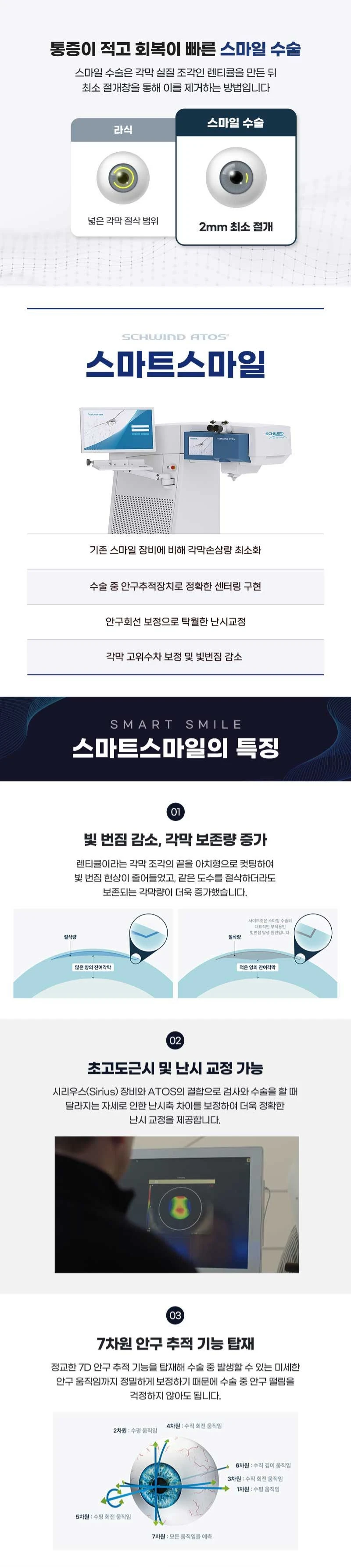 treatmentIntroduction