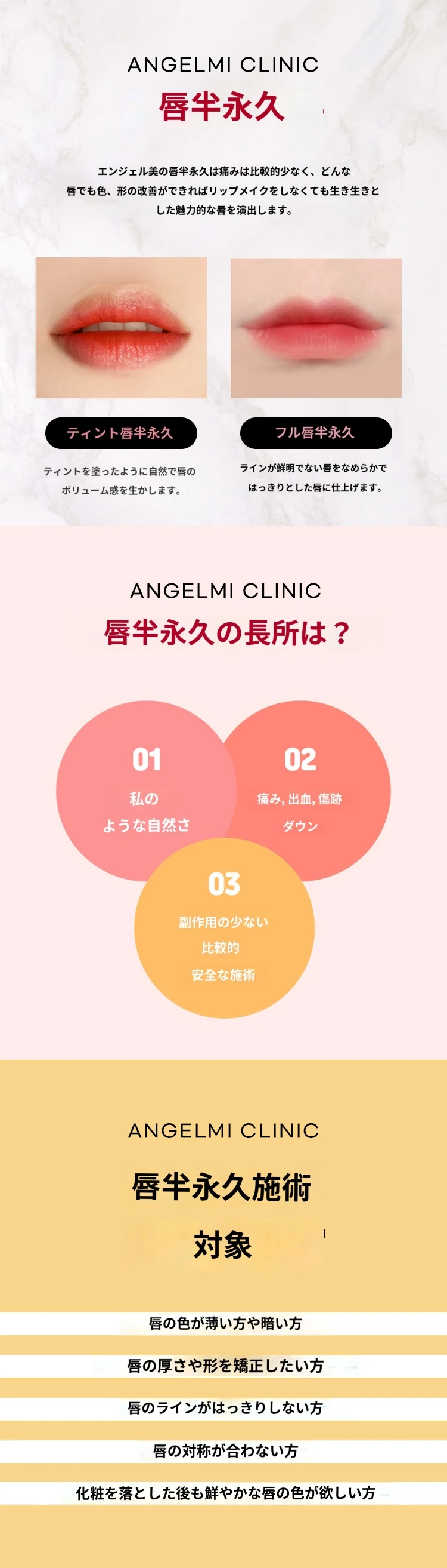 treatmentIntroduction