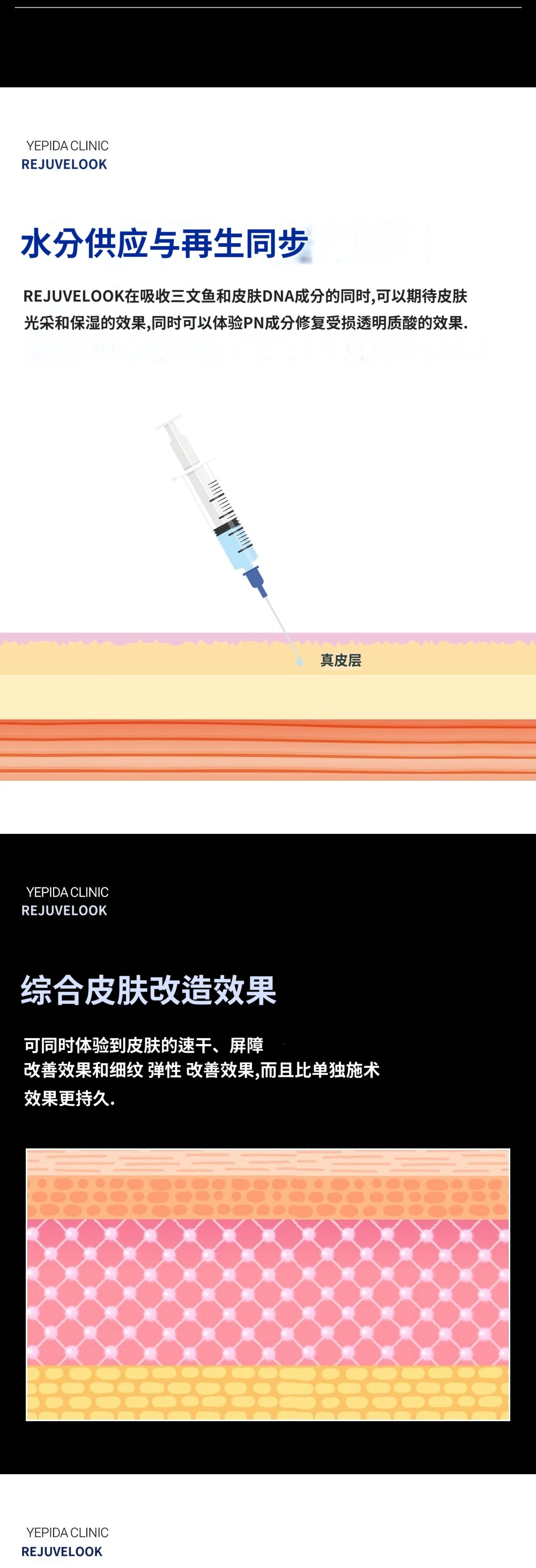 treatmentIntroduction