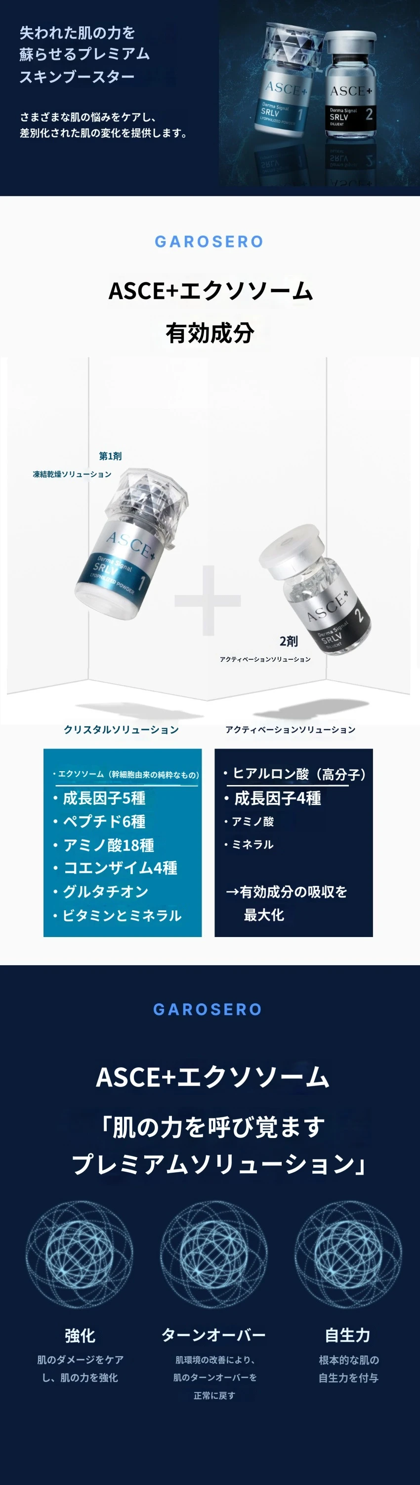 treatmentIntroduction