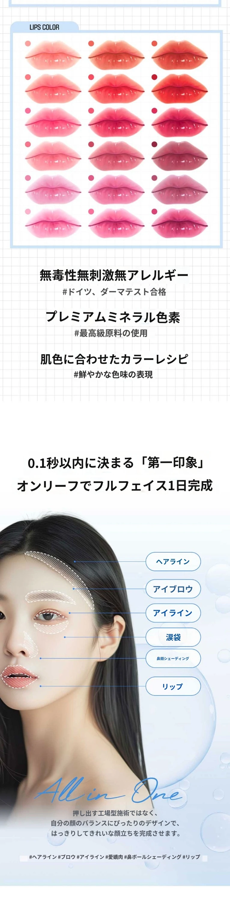 treatmentIntroduction