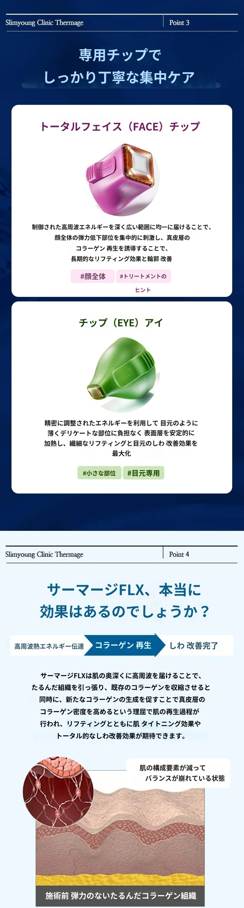 treatmentIntroduction