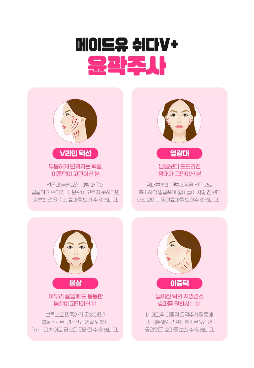 treatmentIntroduction