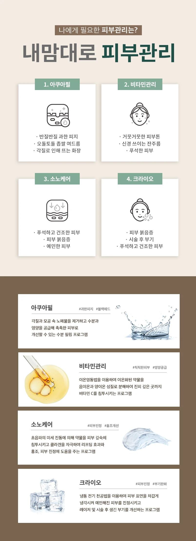 treatmentIntroduction