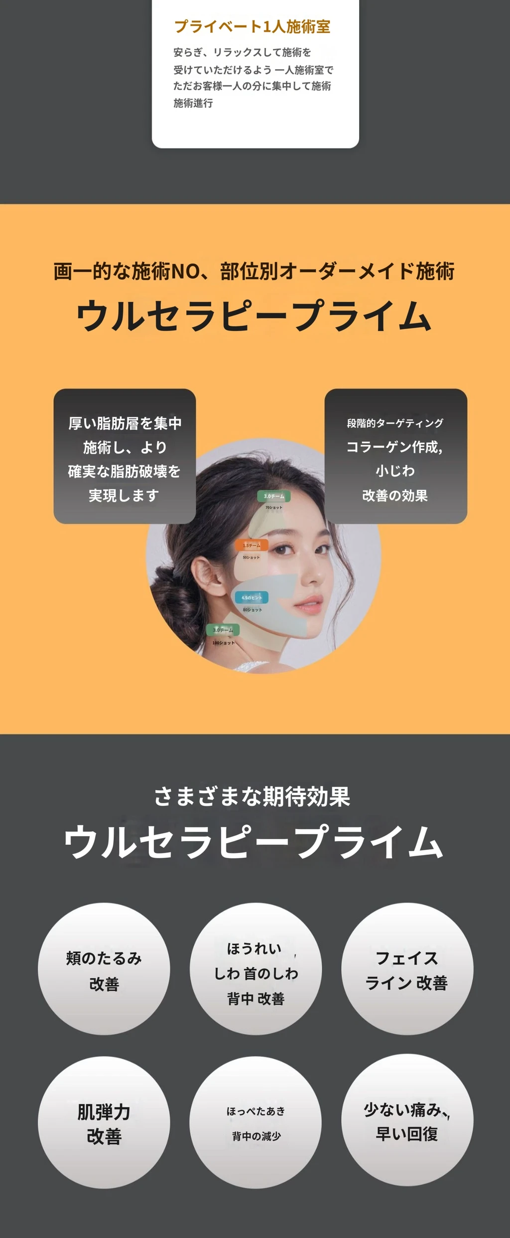 treatmentIntroduction