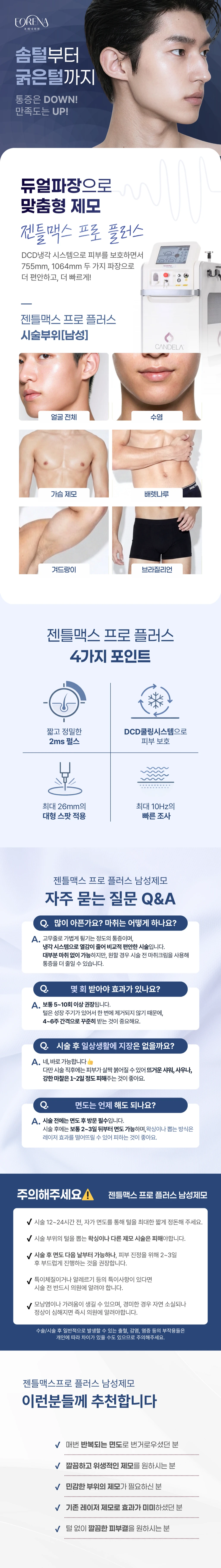 treatmentIntroduction
