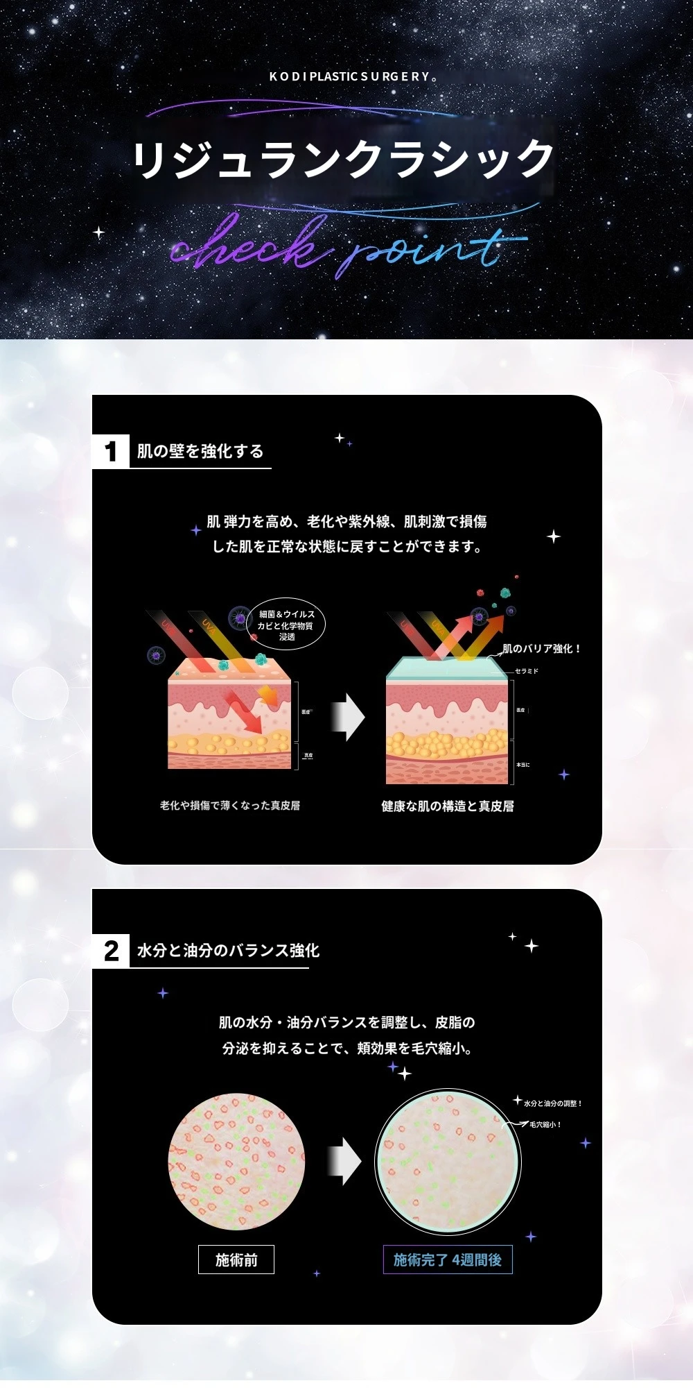 treatmentIntroduction