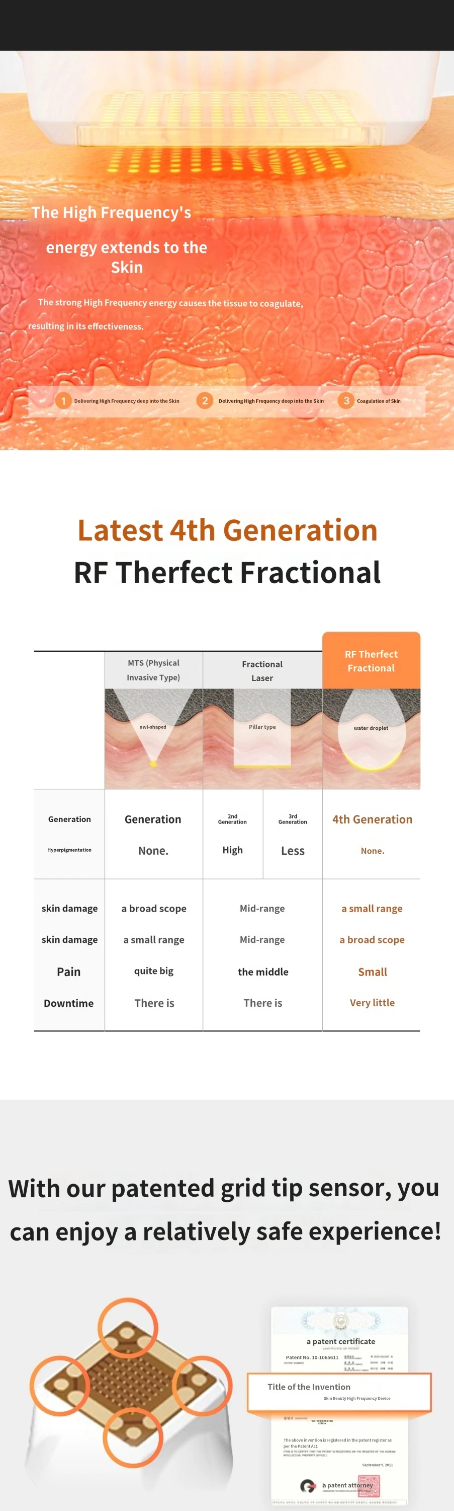 treatmentIntroduction