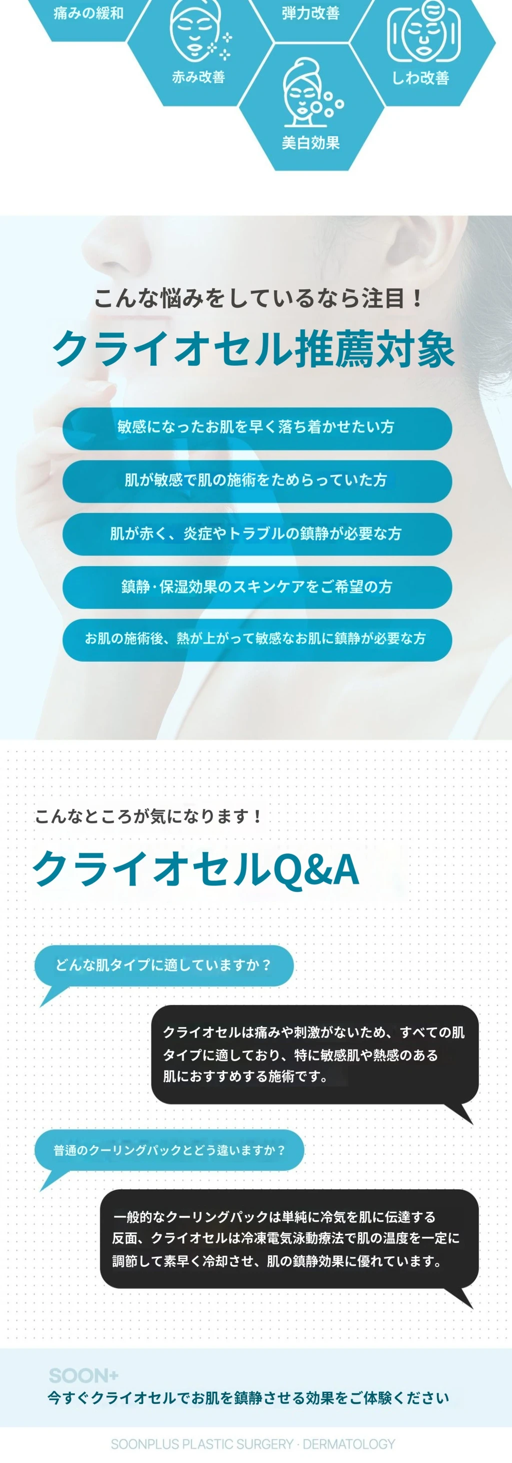 treatmentIntroduction