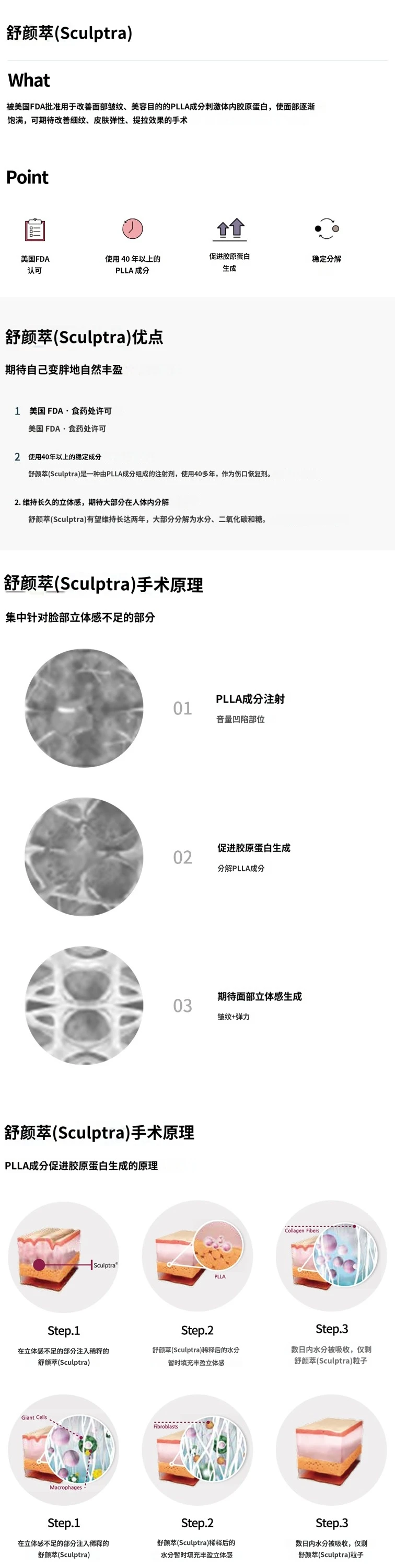 treatmentIntroduction