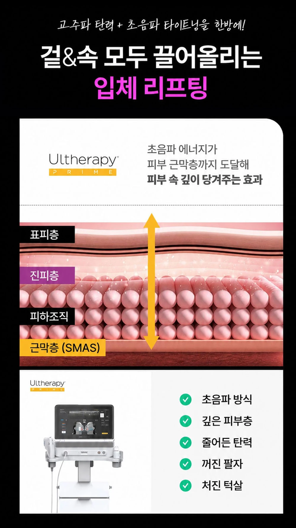 treatmentIntroduction