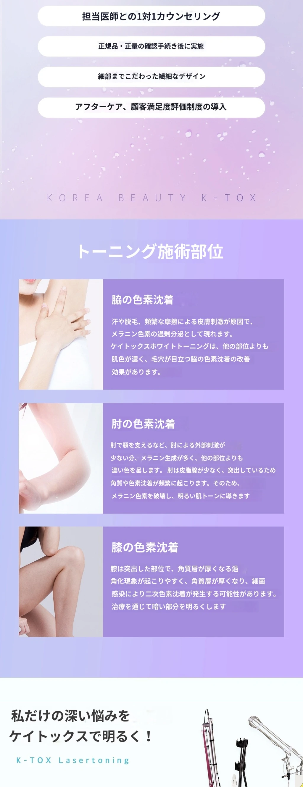 treatmentIntroduction