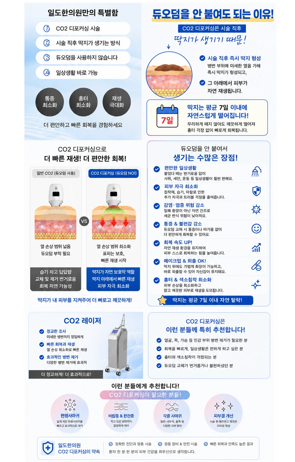 treatmentIntroduction