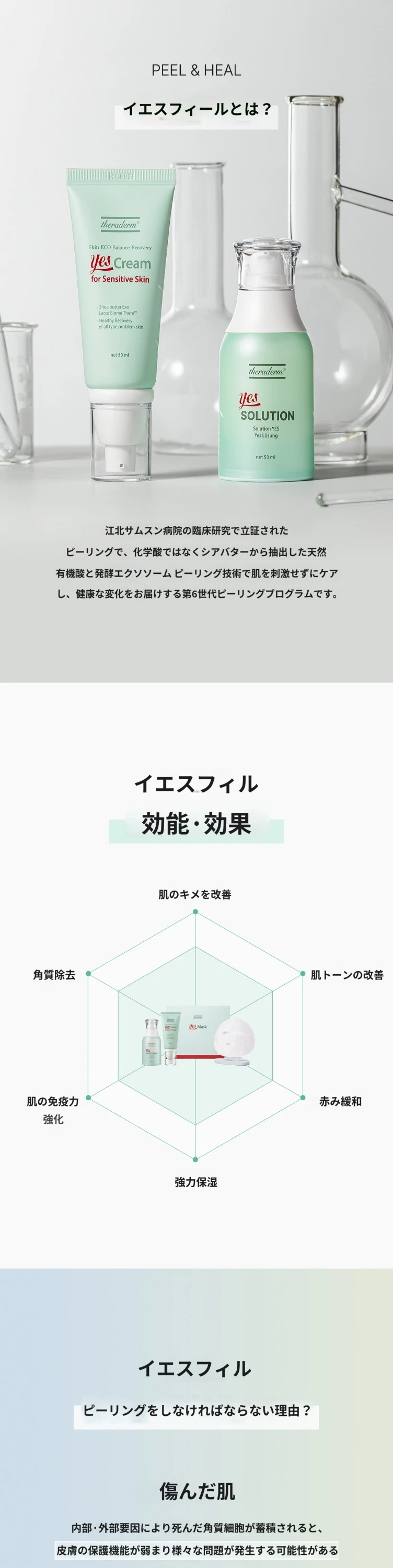 treatmentIntroduction