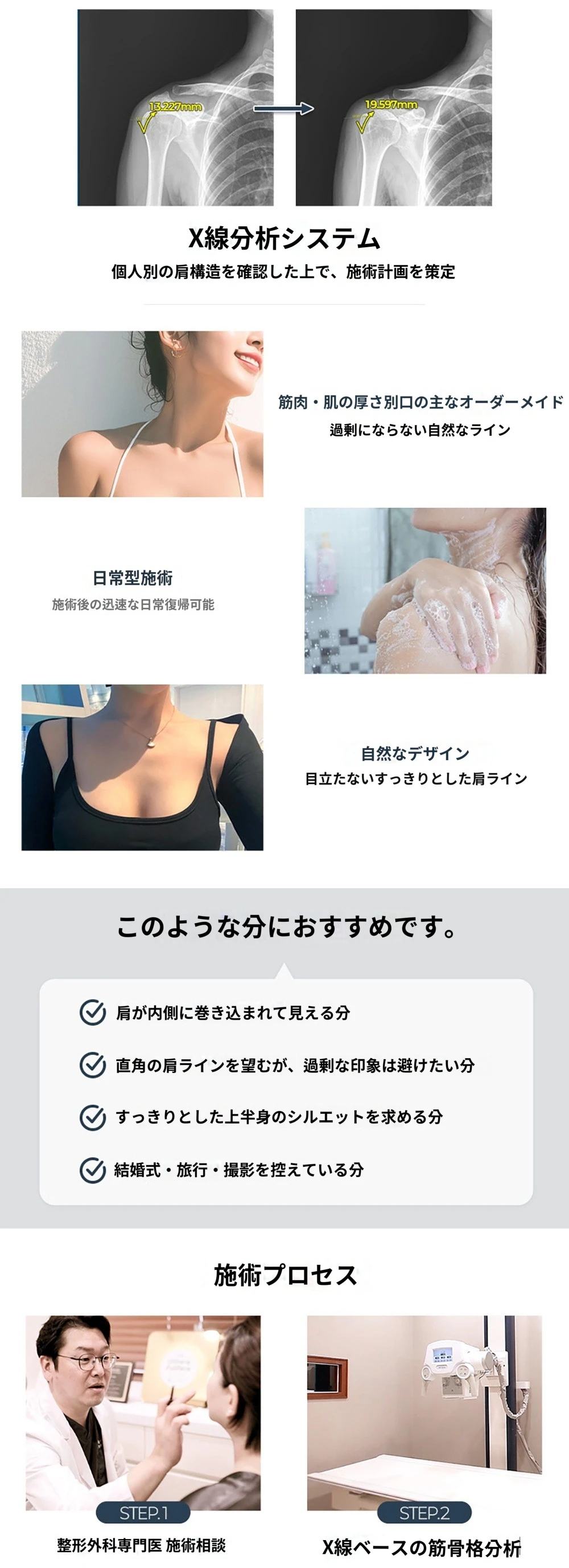 treatmentIntroduction