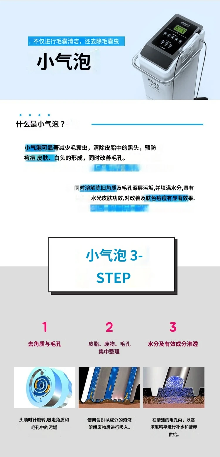treatmentIntroduction