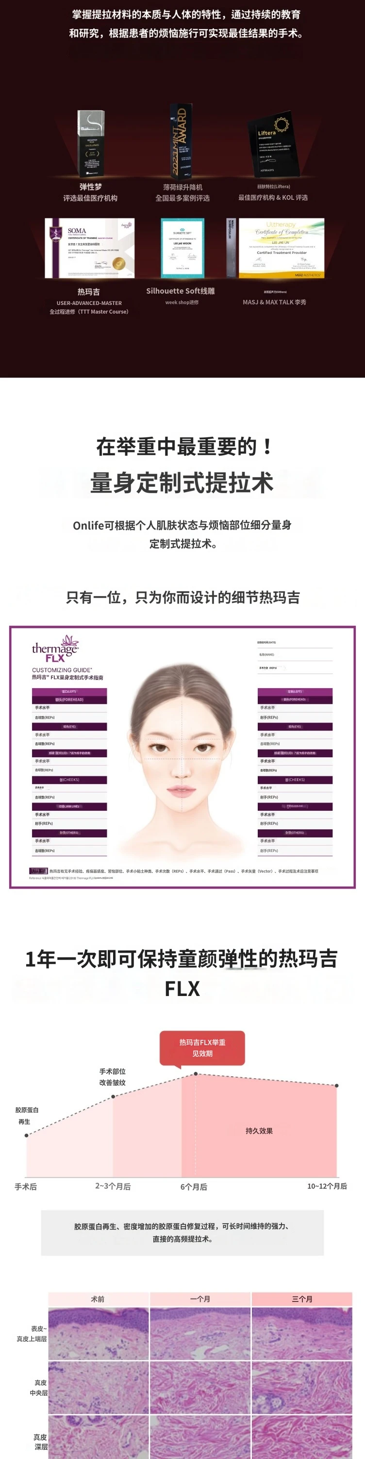 treatmentIntroduction