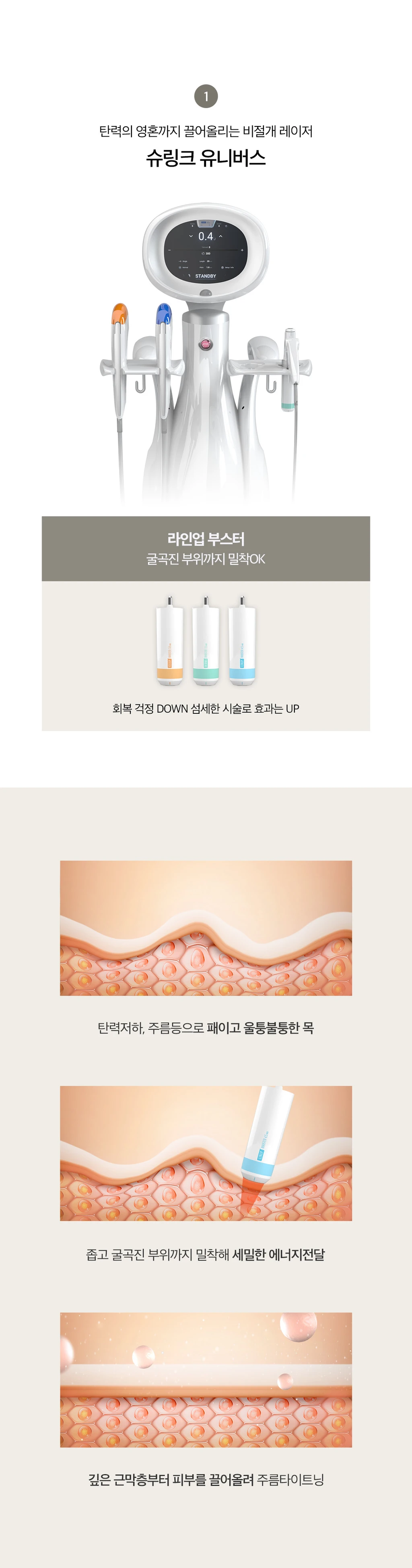 treatmentIntroduction
