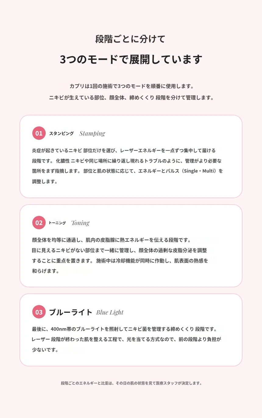 treatmentIntroduction