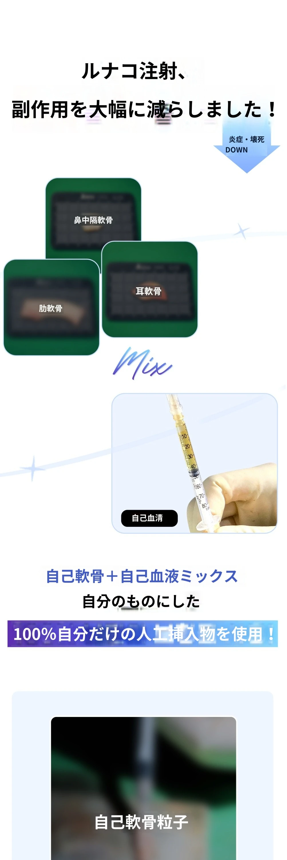 treatmentIntroduction