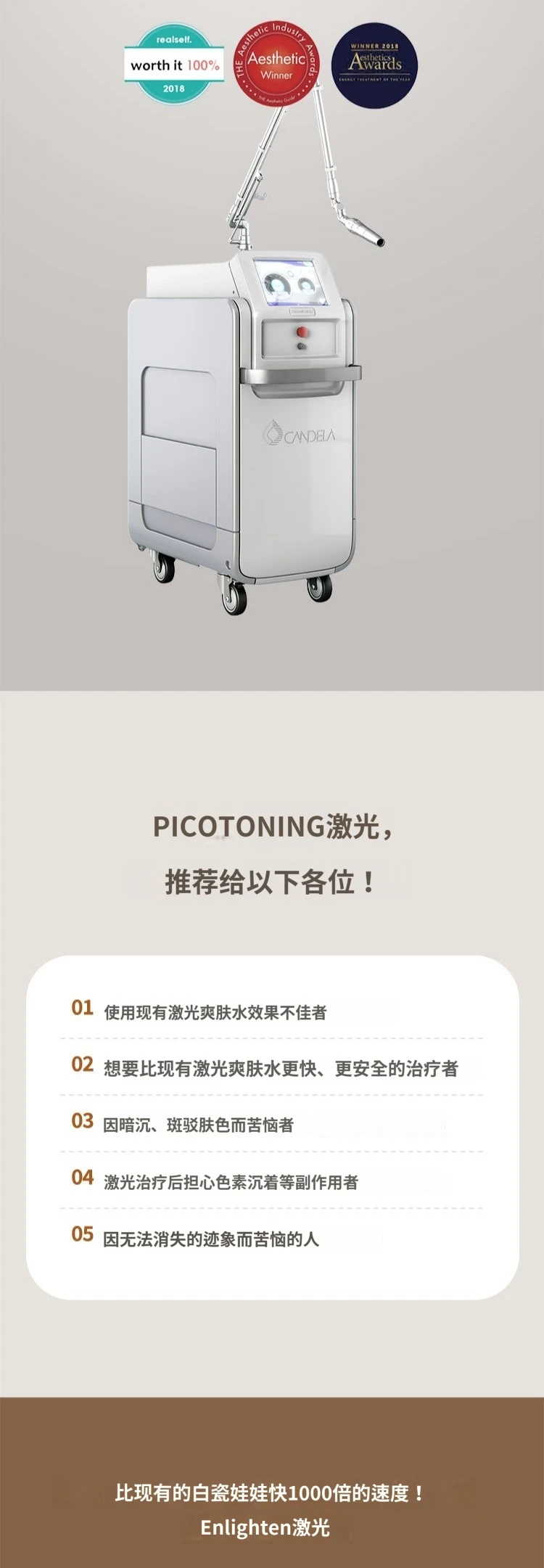 treatmentIntroduction
