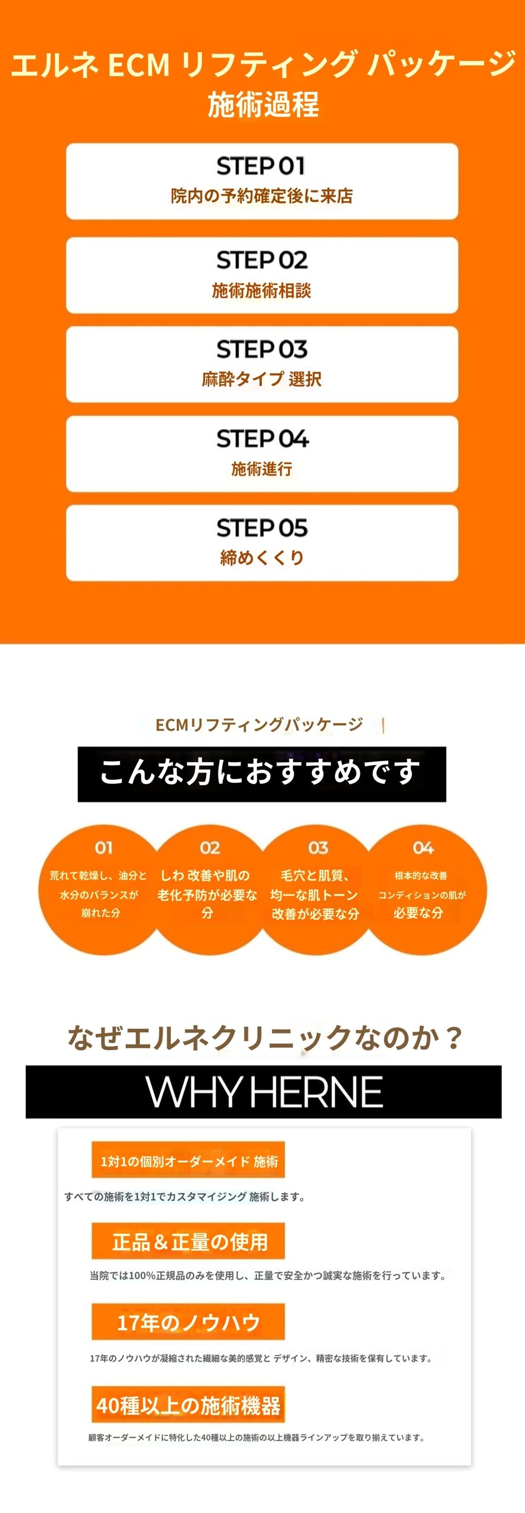 treatmentIntroduction