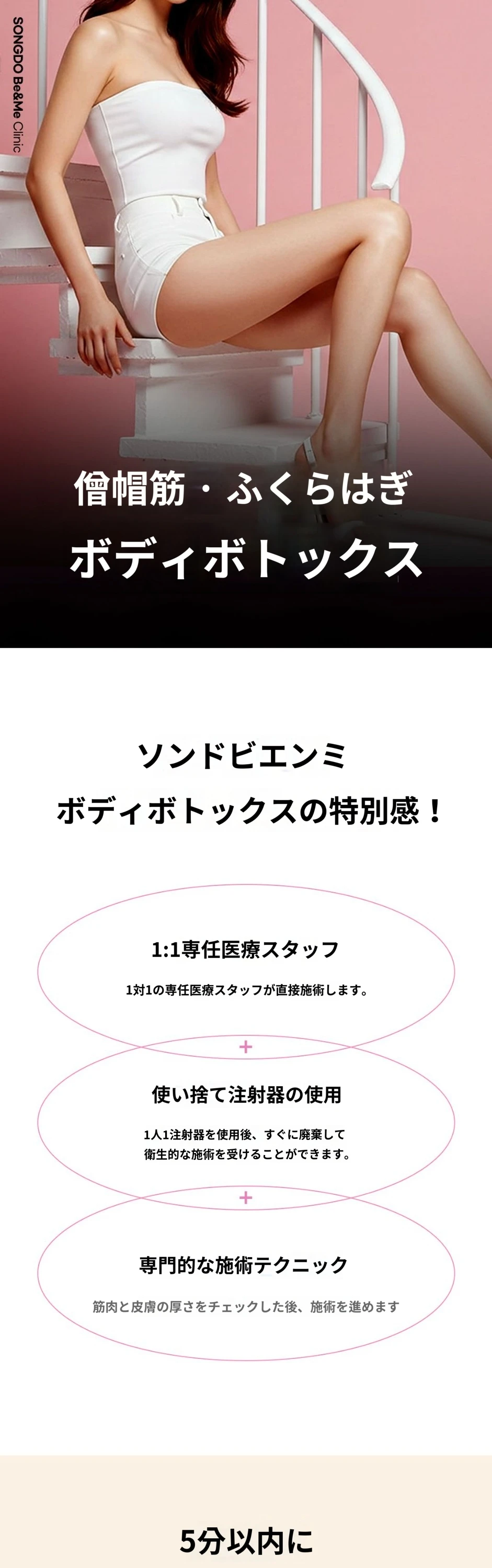 treatmentIntroduction