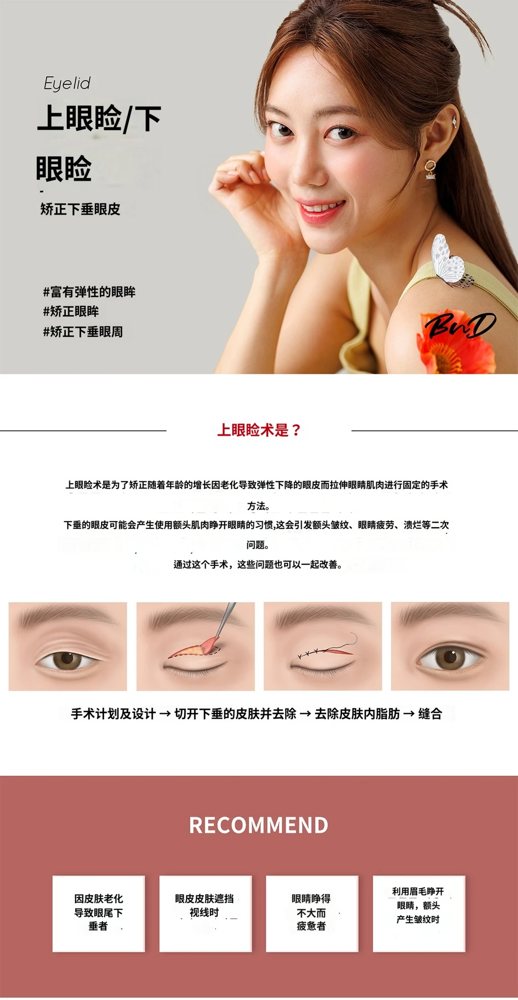 treatmentIntroduction