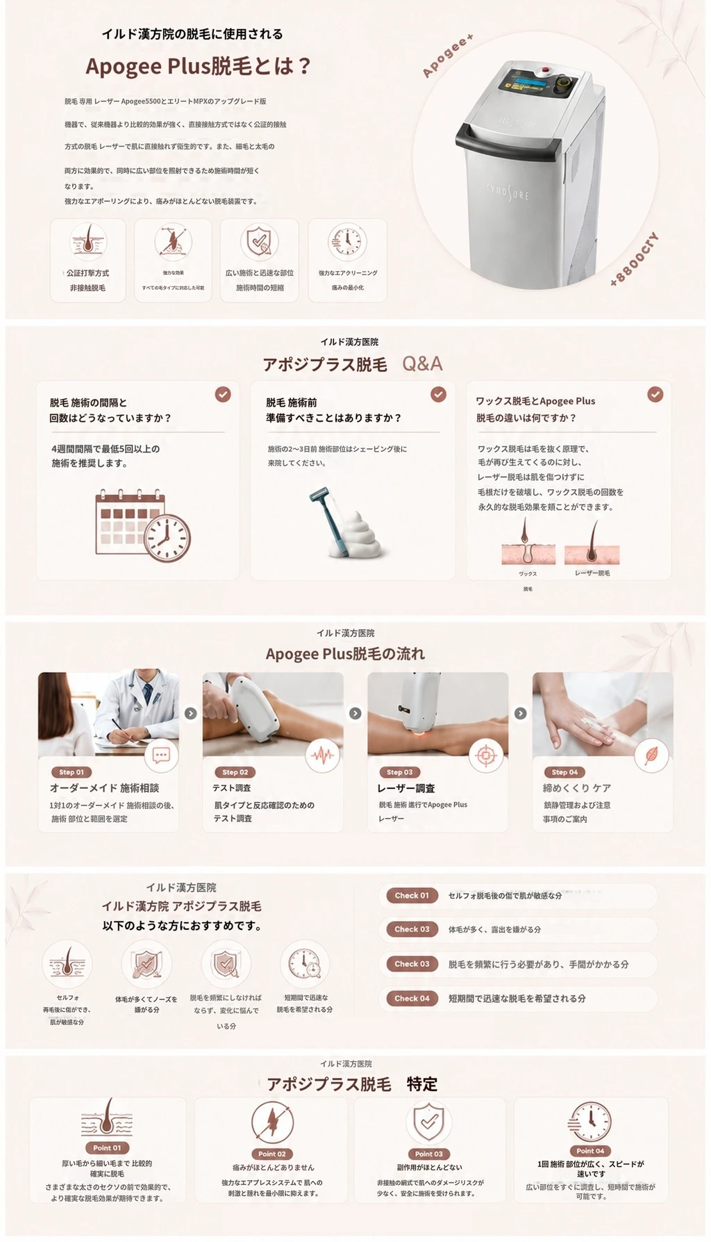 treatmentIntroduction
